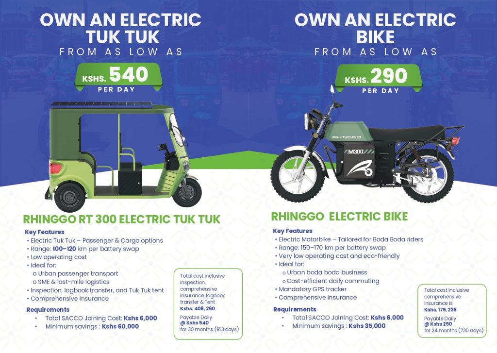 Usernname SACCO Electric Boda and Tuktuks