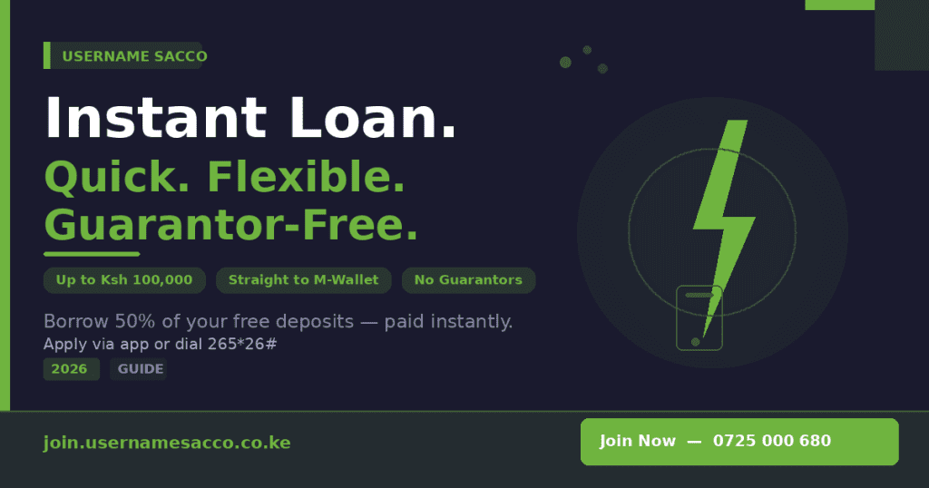 How to Get an Instant Loan in Kenya Without Guarantors in 2026|Username SACCO
